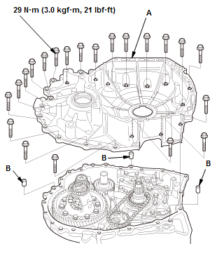 Continuously Variable Transmission (CVT) - Testing & Troubleshooting